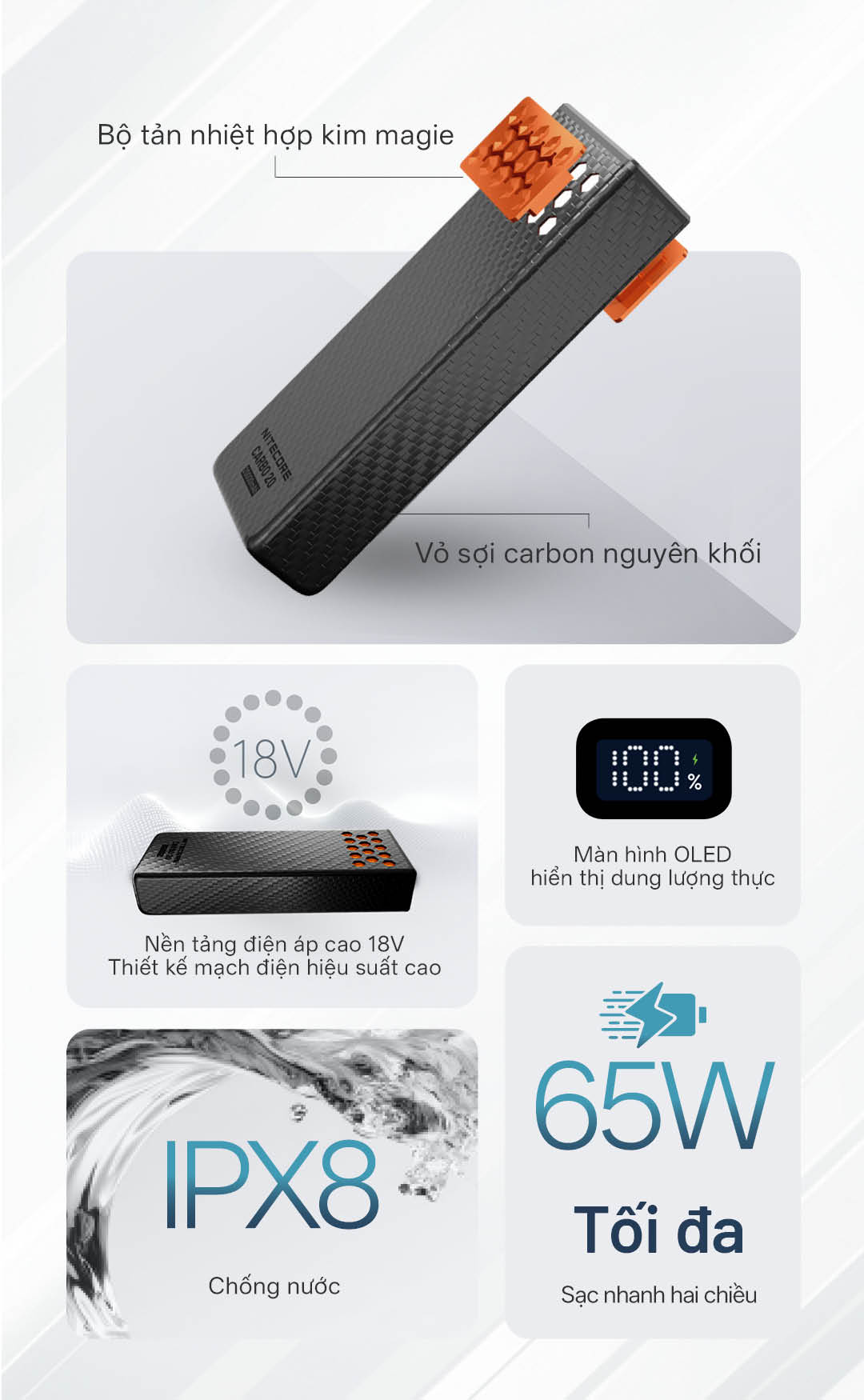 CARBO 20 vỏ carbon tản nhiệt magie IPX8