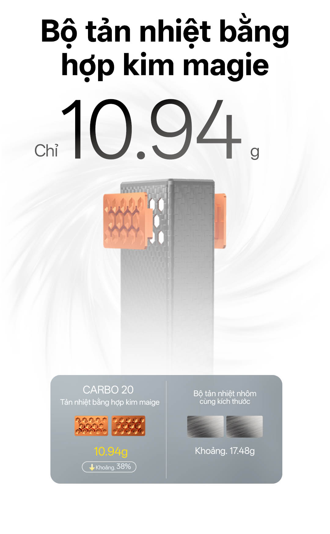 CARBO 20 tản nhiệt hợp kim magie 10.94g