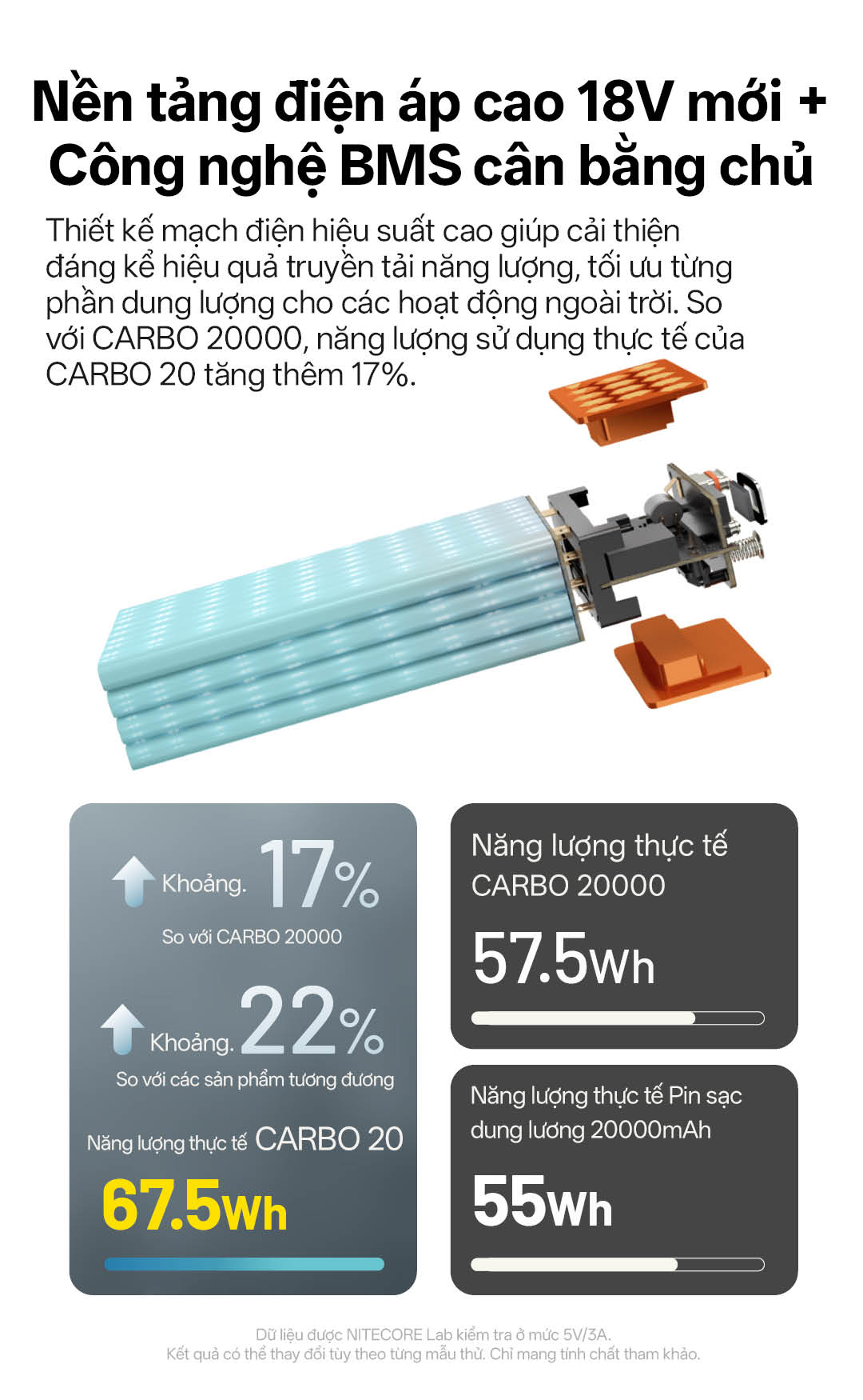CARBO 20 điện áp 18V BMS cân bằng