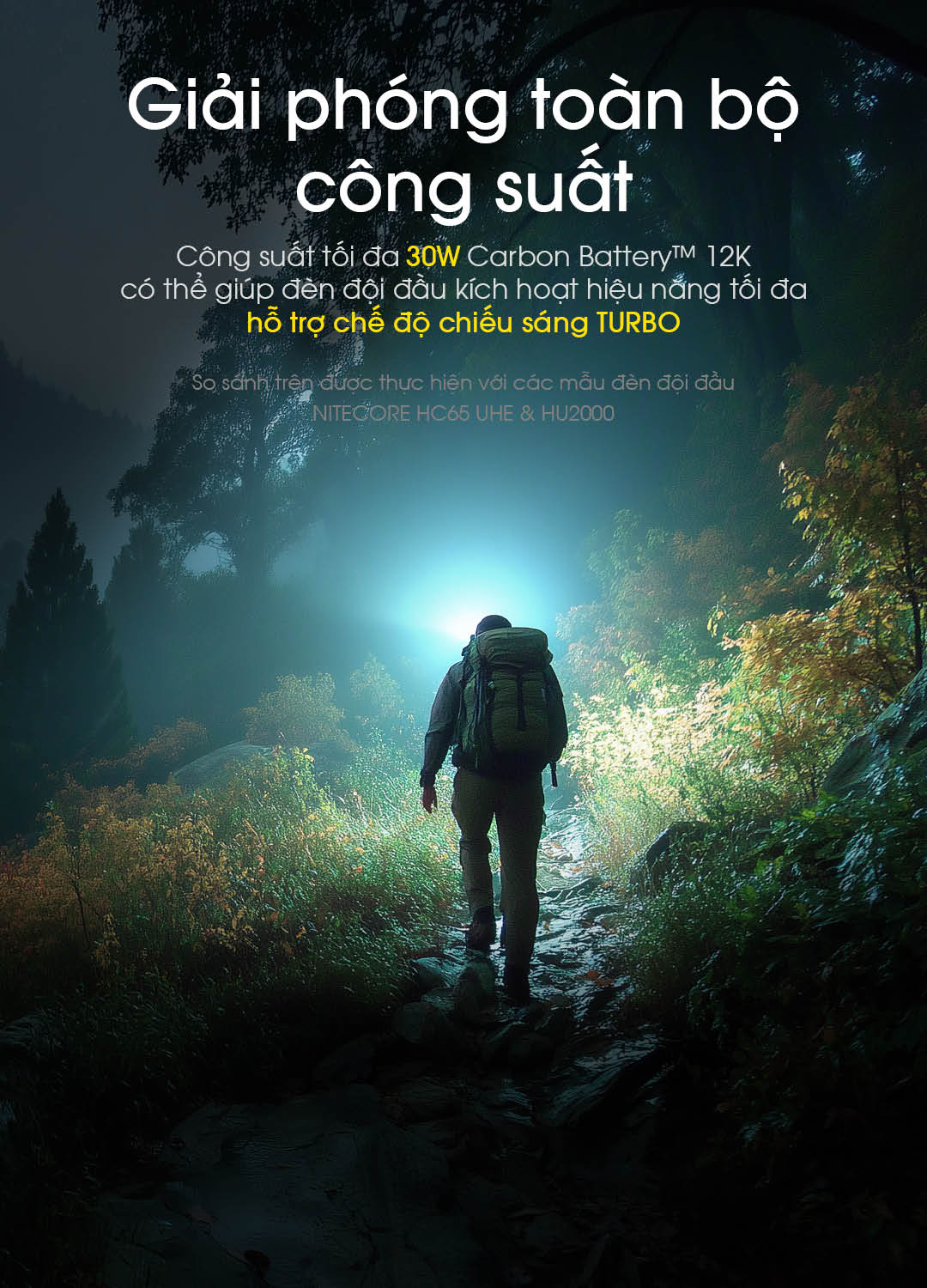 Pin sạc mở rộng NITECORE Carbon 12K 12000mAH dành cho đèn đeo đầu NITECORE