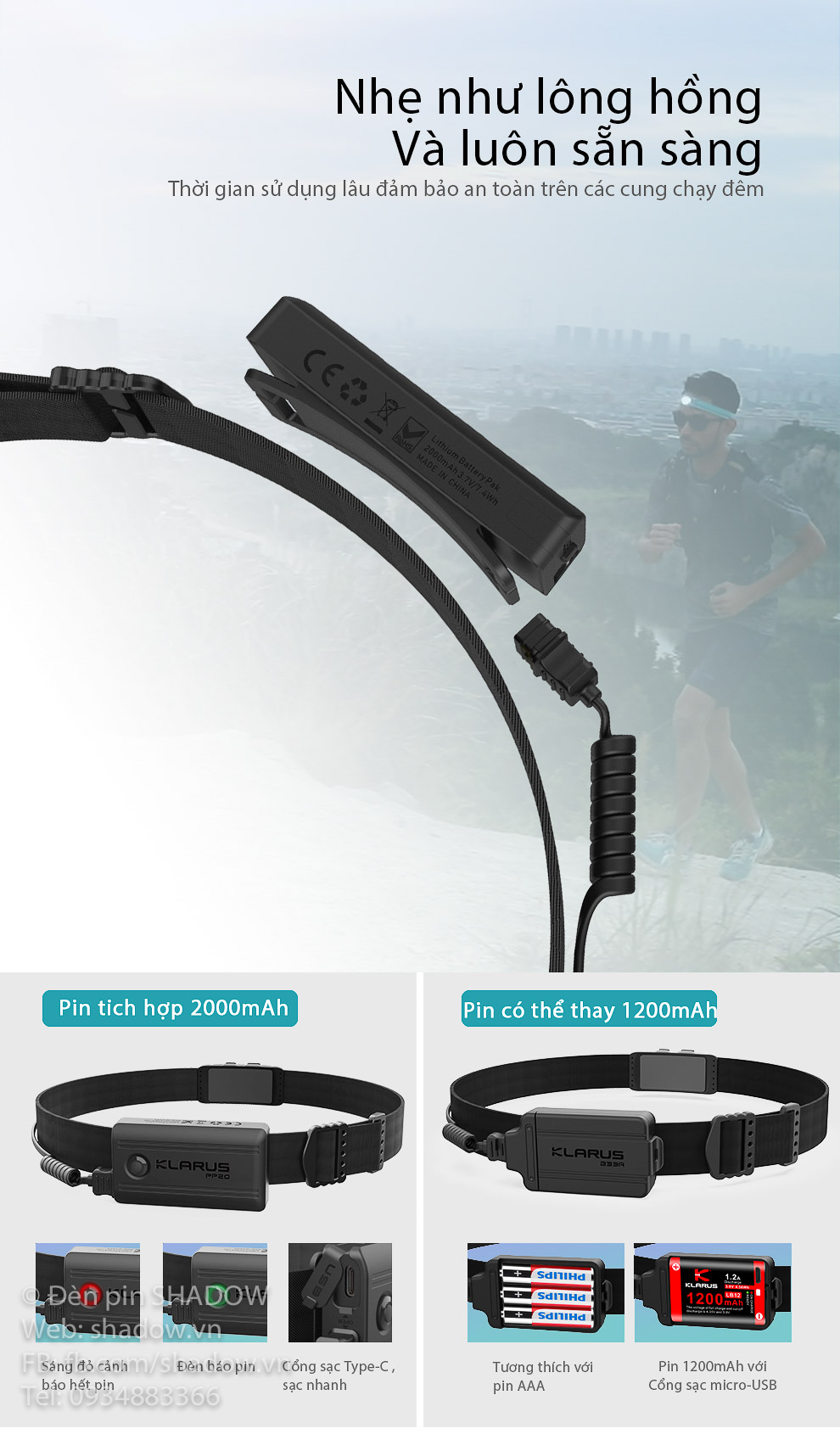 Đèn pin đội đầu KLARUS HR1 Plus độ sáng 600 lumen chiếu xa 90m pin Li-ion PP20 2000mAh