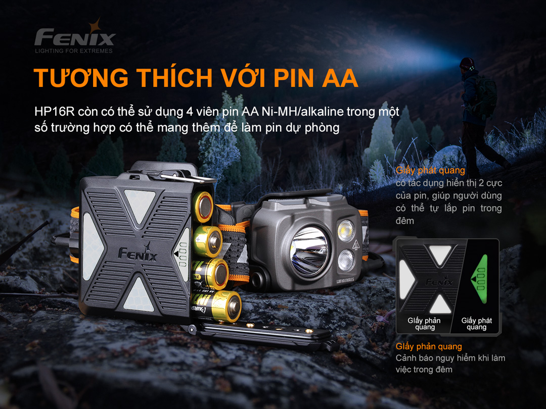 Đèn pin đội đầu FENIX HP16R sáng 1250 lumens chiếu xa 255m pack pin rời sạc USB-C