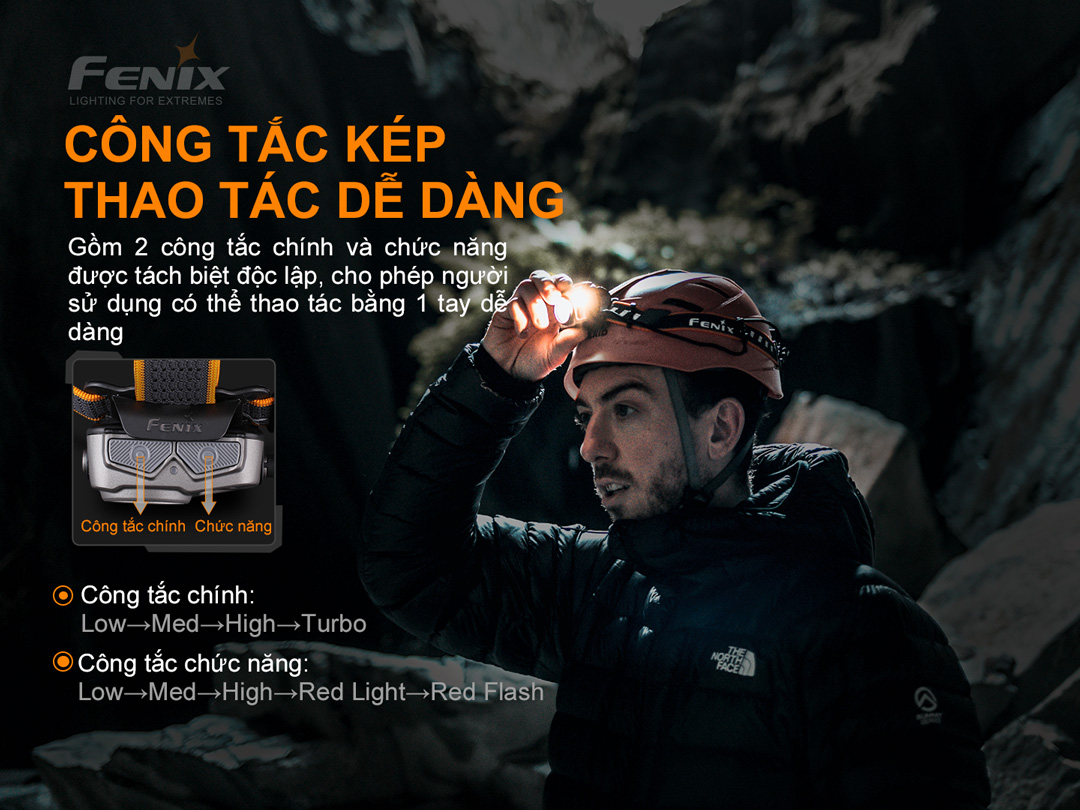 Đèn pin đội đầu FENIX HP16R sáng 1250 lumens chiếu xa 255m pack pin rời sạc USB-C