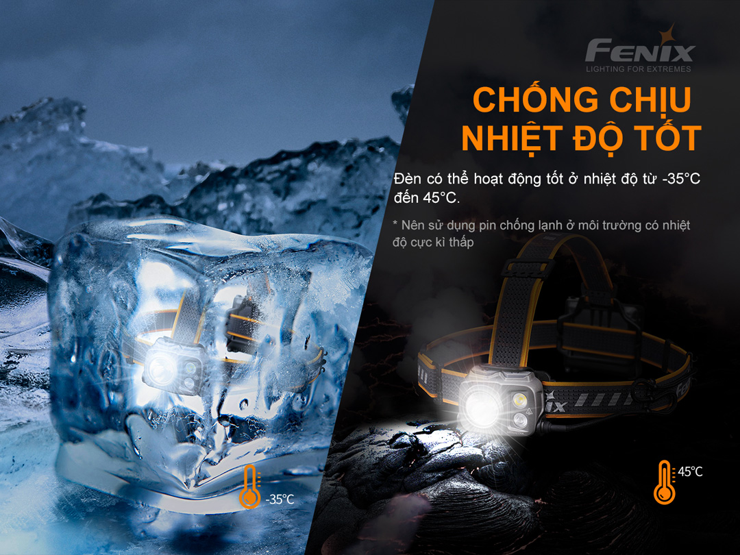 Đèn pin đội đầu FENIX HP16R sáng 1250 lumens chiếu xa 255m pack pin rời sạc USB-C