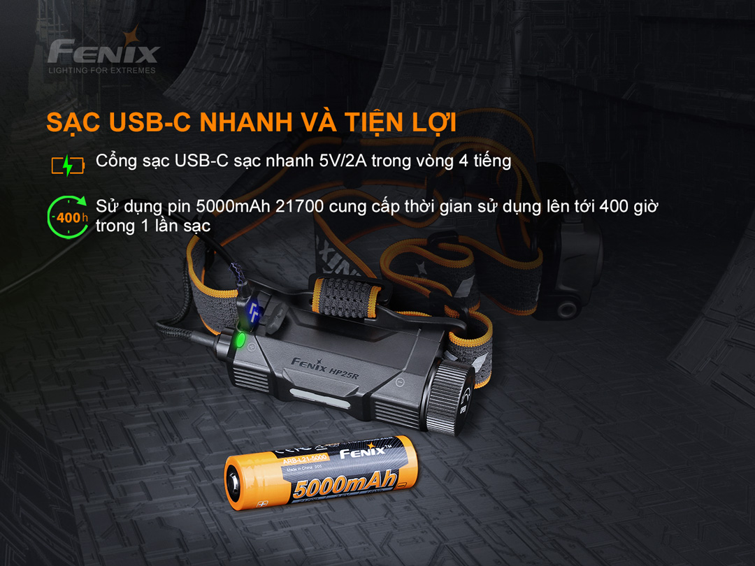 Đèn pin đội đầu FENIX HP25R V2.0 sáng 1600 lumens chiếu xa 290m pin 21700 5000 mAh sạc USB-C