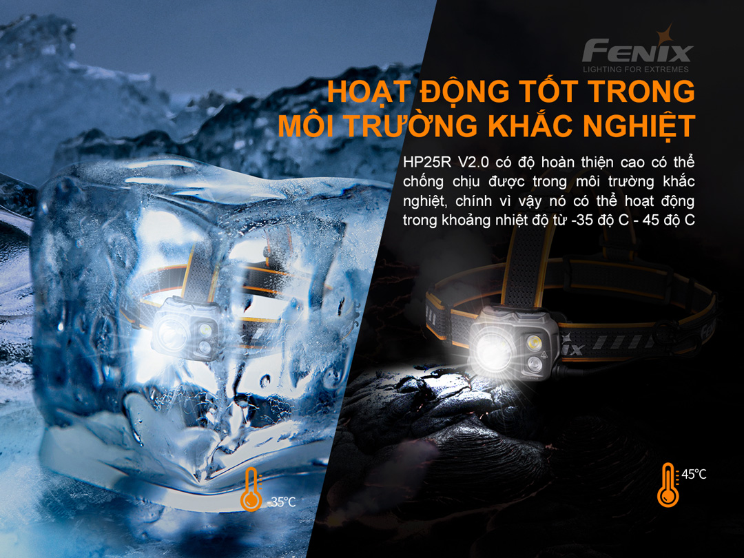 Đèn pin đội đầu FENIX HP25R V2.0 sáng 1600 lumens chiếu xa 290m pin 21700 5000 mAh sạc USB-C