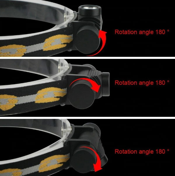 Đèn pin đội đầu SOFIRN D25S (H25S) độ sáng 1200 lumen chiếu xa 50m cổng sạc USB pin 18650 kèm theo