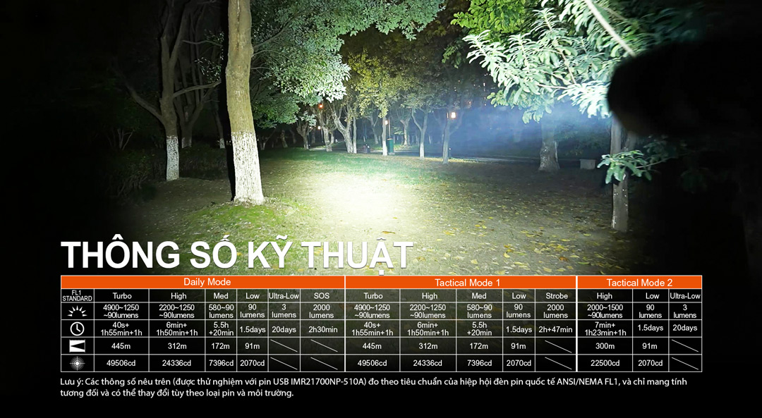 Đèn pin ACEBEAM P17 Defender sáng 4900 lumen chiếu xa 445m pin 21700 tích hợp sạc USB C công tắc kép phản ứng nhanh