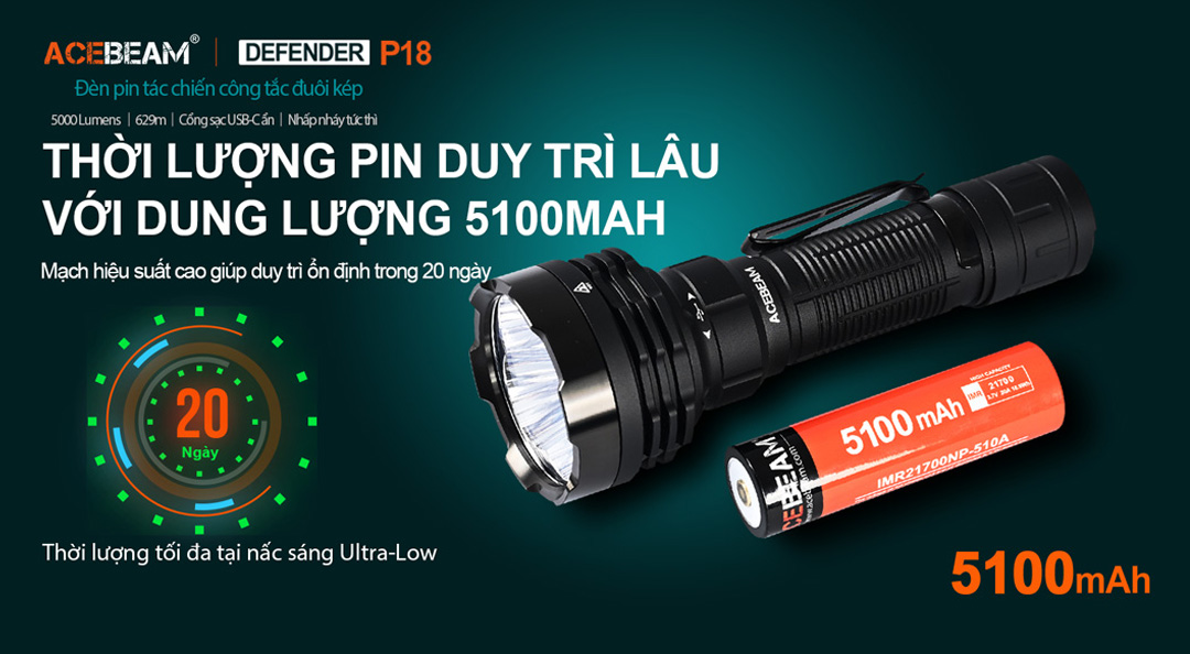 Đèn pin ACEBEAM P18 Defender sáng 5000lumen chiếu xa 629m pin 21700 sạc USB C công tắc kép phản ứng nhanh