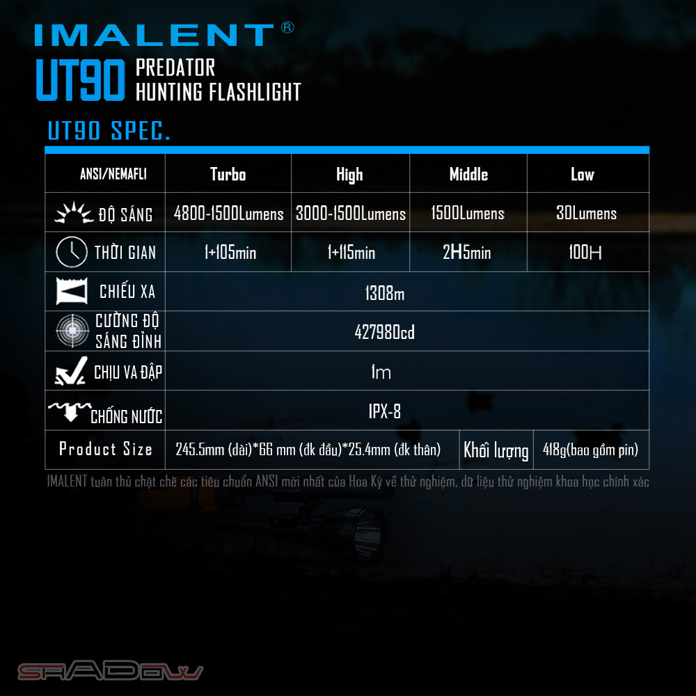 Đèn pin chiếu xa IMALENT UT90 PREDATOR sáng 4.800lm chiếu xa 1308m