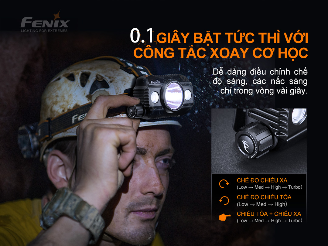 Đèn pin đội đầu FENIX HP30R V2.0 sáng 3000 lumens chiếu xa 270m 2 pin 21700 5000 mAh sạc USB-C powerbank