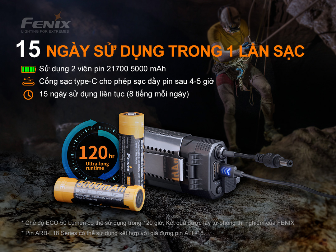 Đèn pin đội đầu FENIX HP30R V2.0 sáng 3000 lumens chiếu xa 270m 2 pin 21700 5000 mAh sạc USB-C powerbank