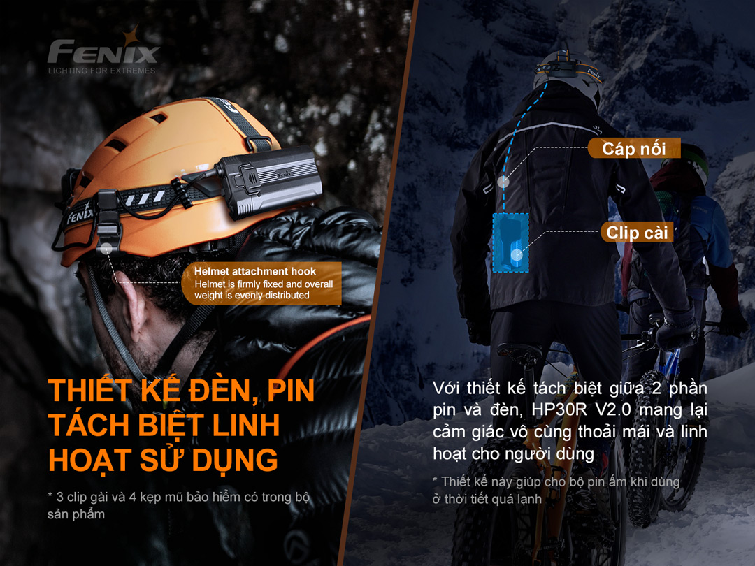 Đèn pin đội đầu FENIX HP30R V2.0 sáng 3000 lumens chiếu xa 270m 2 pin 21700 5000 mAh sạc USB-C powerbank