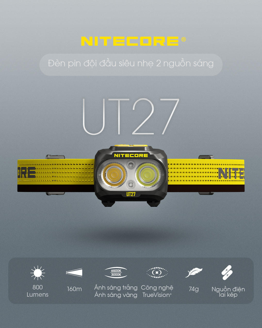 Đèn pin đội đầu NITECORE UT27 sáng 800lm chiếu xa 160m pin 1500mAh USB-C chuyên chạy marathon, chạy trail