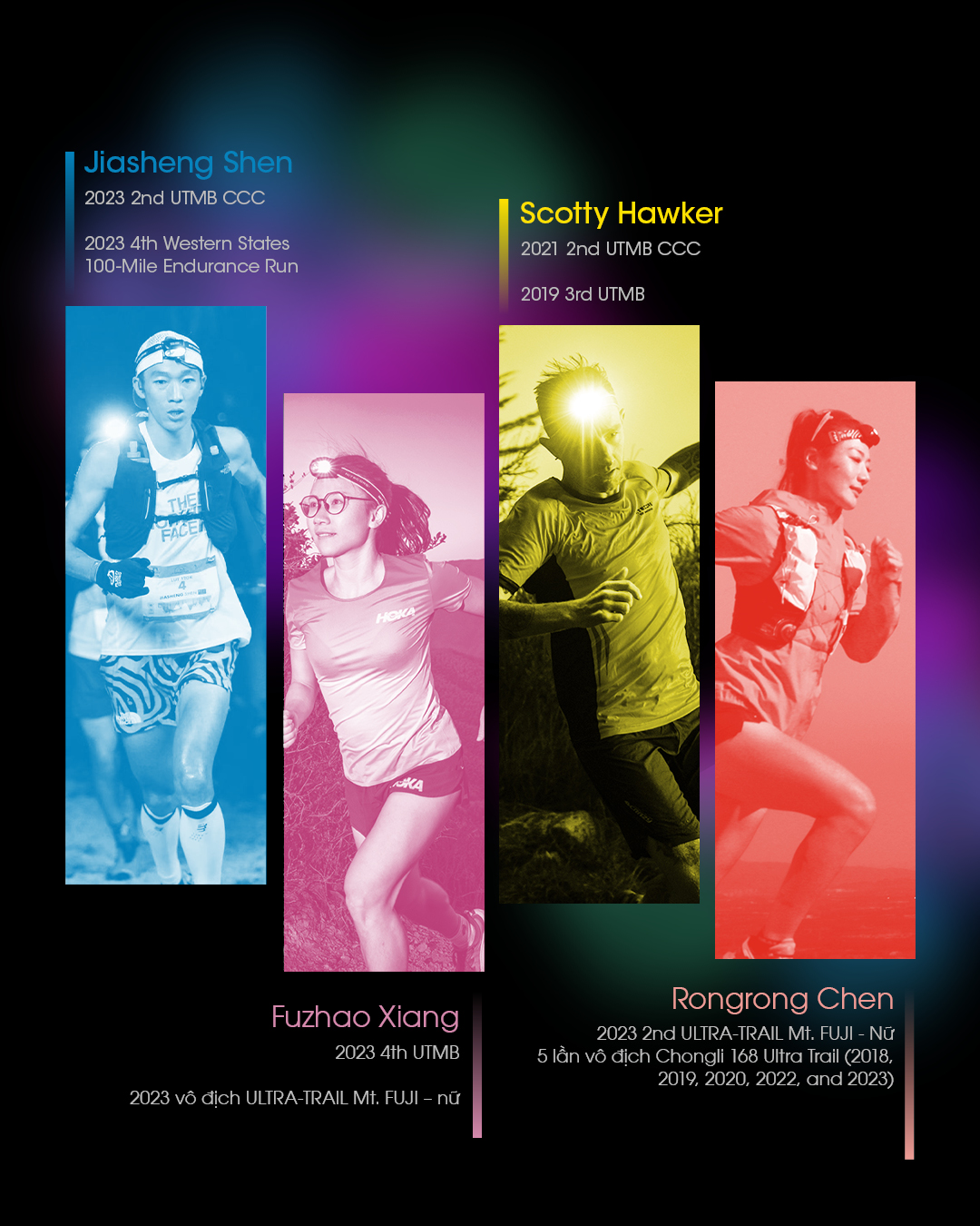 Đèn pin đội đầu NITECORE UT27 sáng 800lm chiếu xa 160m pin 1500mAh USB-C chuyên chạy marathon, chạy trail