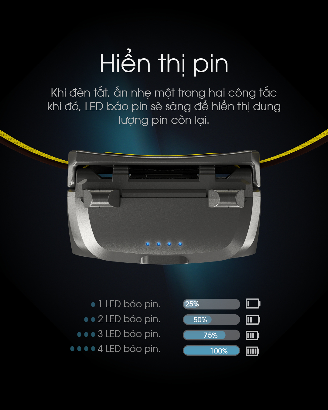 Đèn pin đội đầu NITECORE UT27 sáng 800lm chiếu xa 160m pin 1500mAh USB-C chuyên chạy marathon, chạy trail