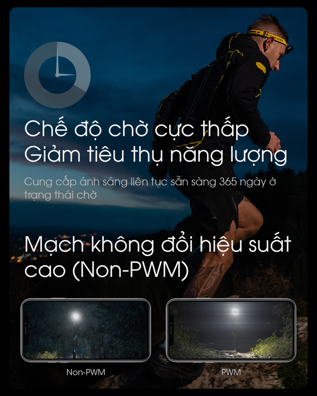 Đèn pin đội đầu NITECORE UT27 sáng 800lm chiếu xa 160m pin 1500mAh USB-C chuyên chạy marathon, chạy trail