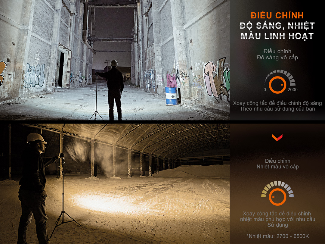 Đèn pin cắm trại Fenix CL28R sáng 2000 lumen pin 10000mAh sạc USB-C powerbank