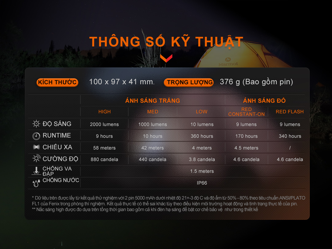 Đèn pin cắm trại Fenix CL28R sáng 2000 lumen pin 10000mAh sạc USB-C powerbank