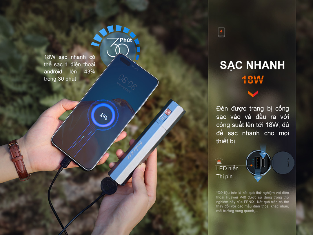 Đèn pin FENIX E-CP độ sáng 1600 lumen tầm xa 222m cổng sạc USB C chức năng Power Bank