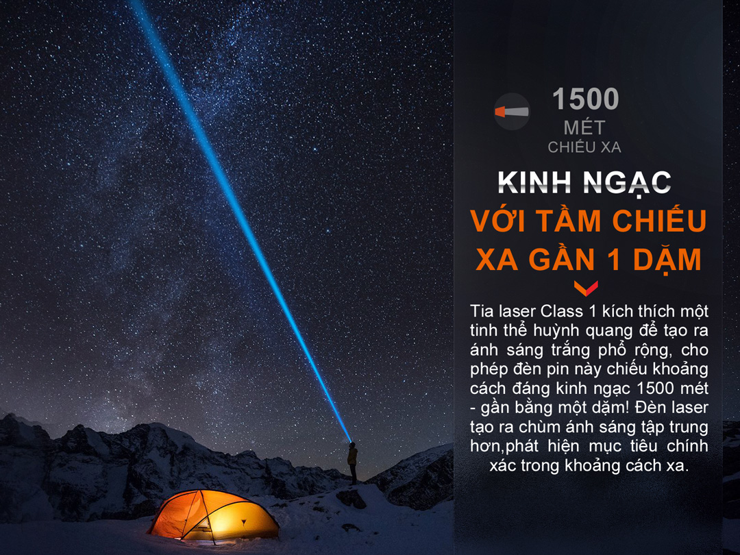 Đèn laser trắng FENIX HT30R sáng 500 lumen chiếu xa 1500m pin sạc 21700 USB-C
