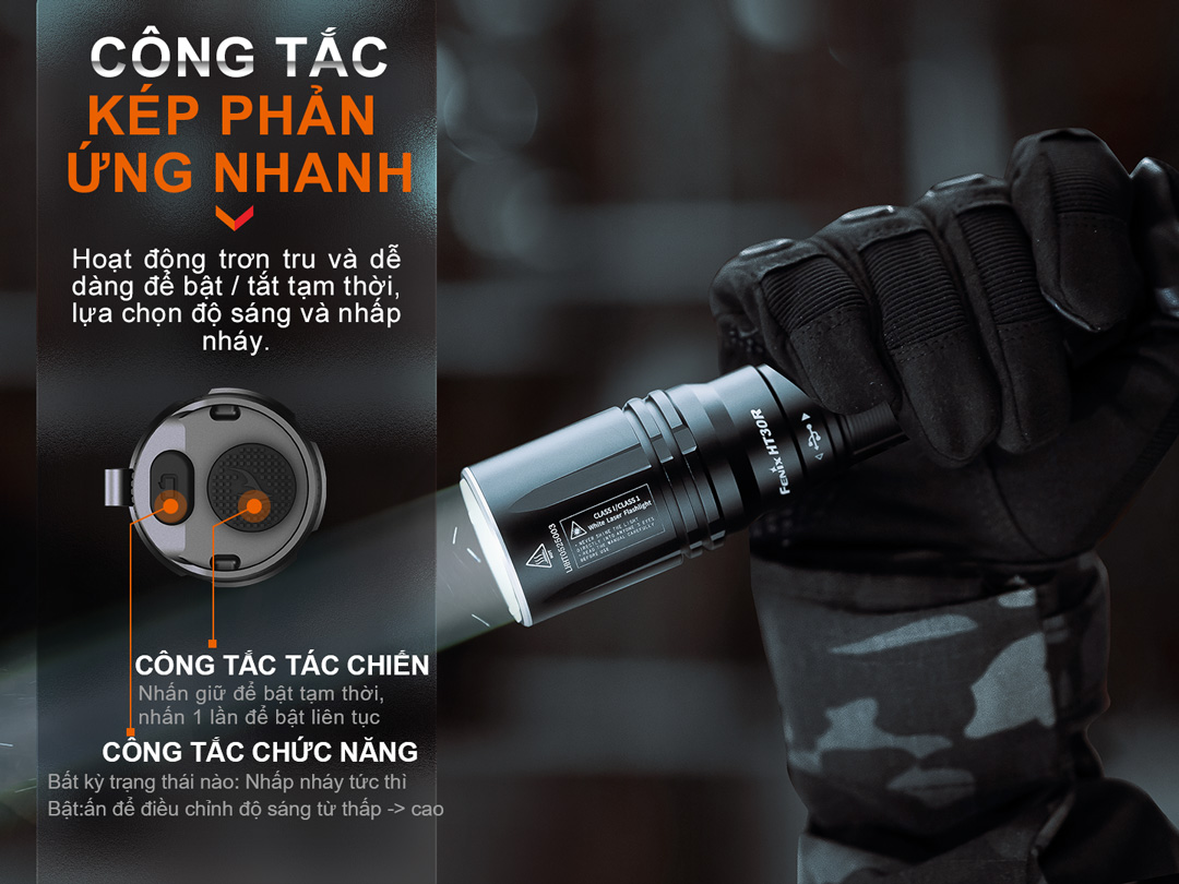 Đèn laser trắng FENIX HT30R sáng 500 lumen chiếu xa 1500m pin sạc 21700 USB-C