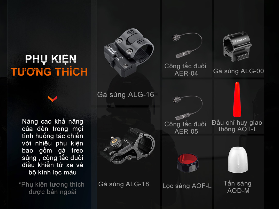 Đèn laser trắng FENIX HT30R sáng 500 lumen chiếu xa 1500m pin sạc 21700 USB-C