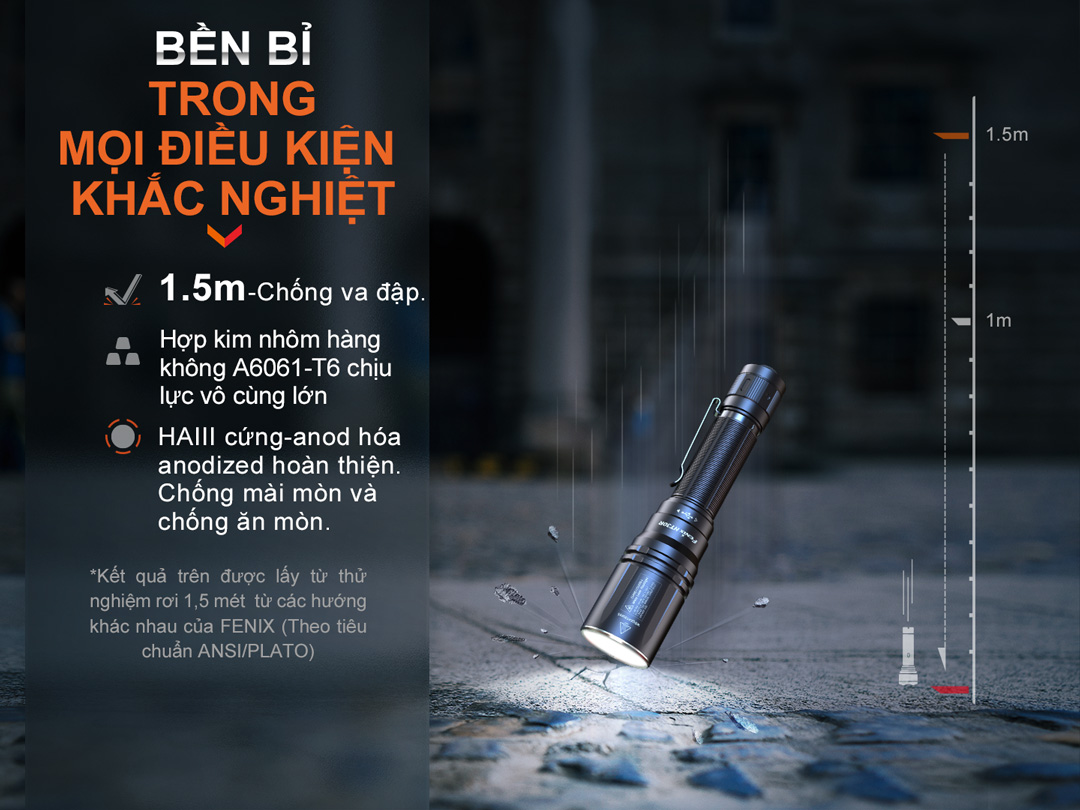 Đèn laser trắng FENIX HT30R sáng 500 lumen chiếu xa 1500m pin sạc 21700 USB-C