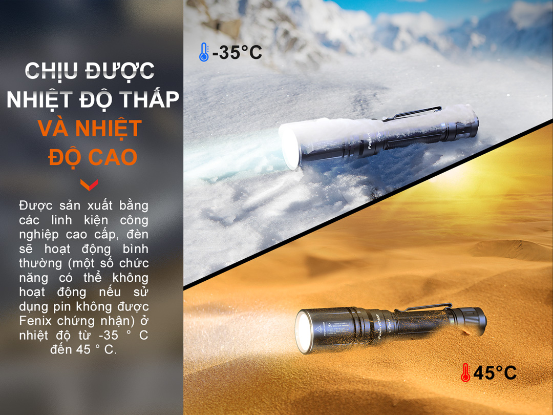 Đèn laser trắng FENIX HT30R sáng 500 lumen chiếu xa 1500m pin sạc 21700 USB-C