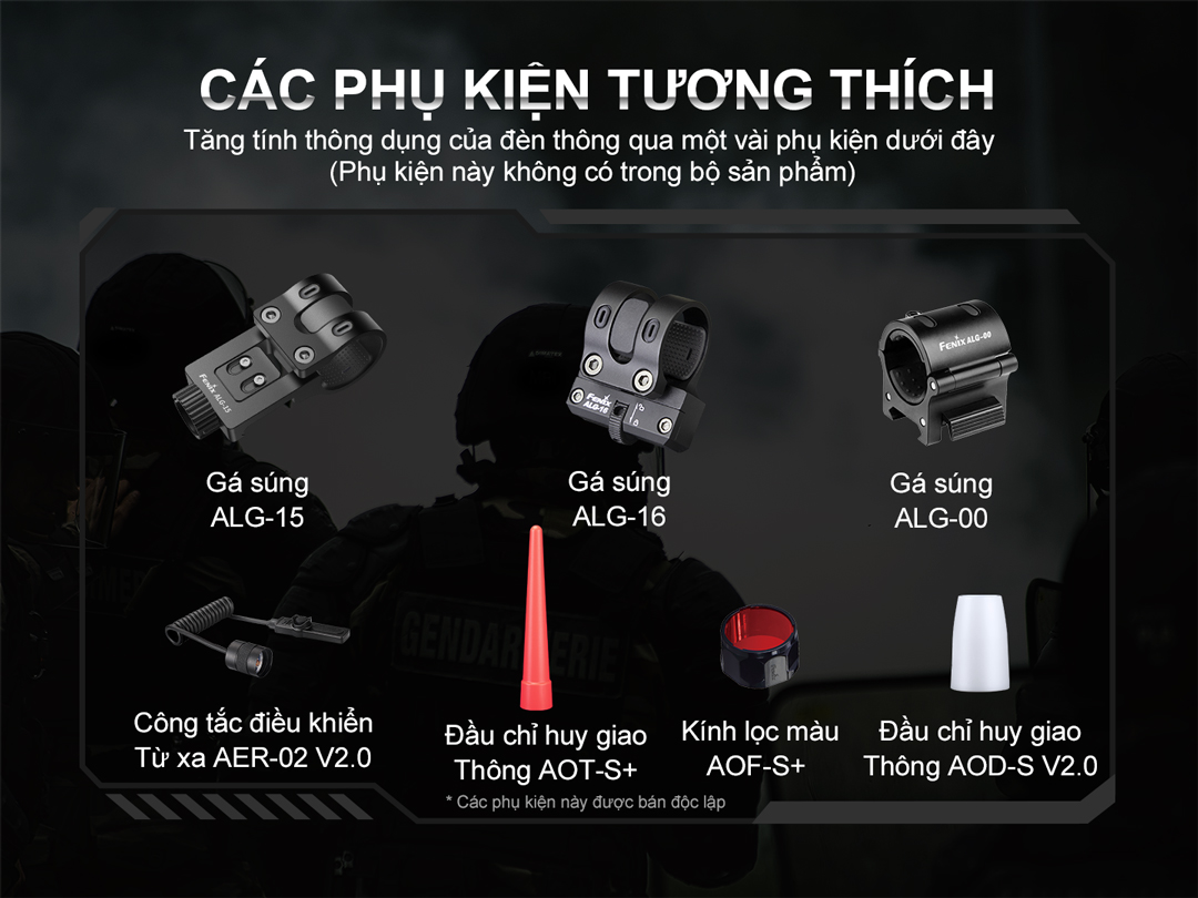 Đèn pin FENIX PD35R sáng 1700lm chiếu xa 353m sạc USB-C pin 18650 3400mAh