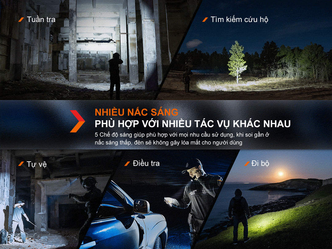 Đèn pin FENIX PD36R PRO sáng 2800lm chiếu xa 380m pin 21700 5000mAh sạc USB C công tắc kép phản ứng nhanh