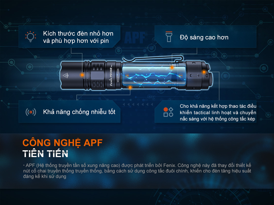 Đèn pin FENIX PD36R PRO sáng 2800lm chiếu xa 380m pin 21700 5000mAh sạc USB C công tắc kép phản ứng nhanh