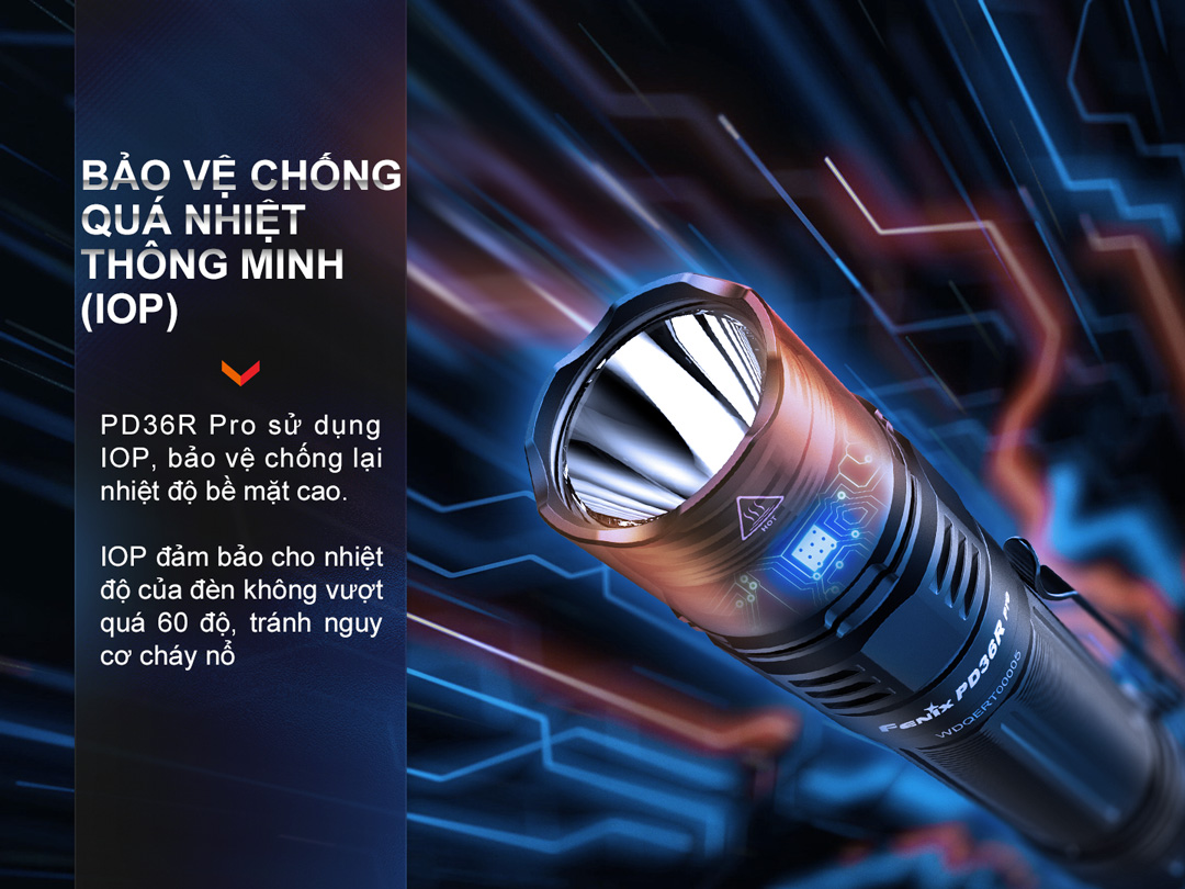 Đèn pin FENIX PD36R PRO sáng 2800lm chiếu xa 380m pin 21700 5000mAh sạc USB C công tắc kép phản ứng nhanh