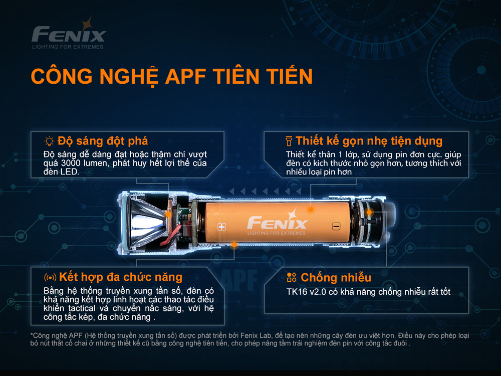Đèn pin FENIX TK16 V2.0 độ sáng 3100 lumen chiếu xa 380m