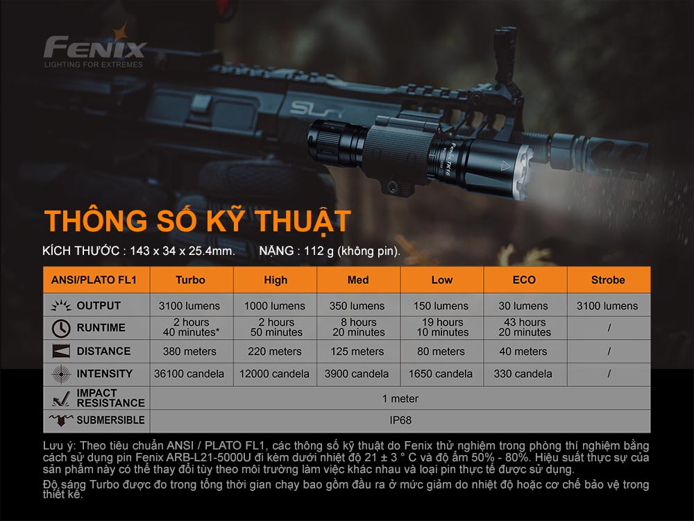 Đèn pin FENIX TK16 V2.0 độ sáng 3100 lumen chiếu xa 380m