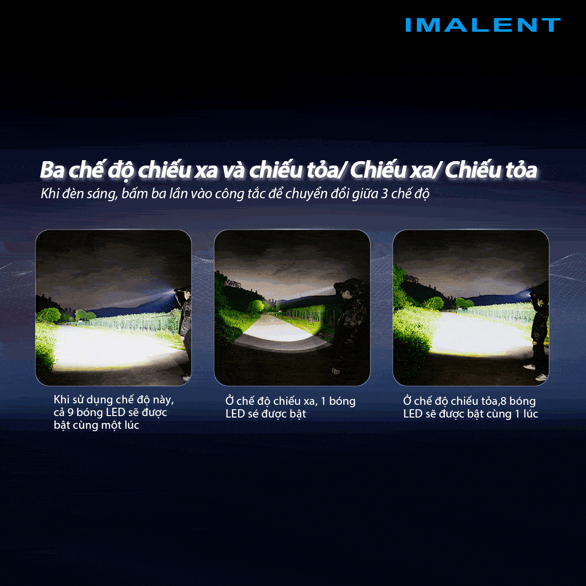 Đèn pin IMALENT MR90 độ sáng 50.000 lumen chiếu xa 1586m pack 4 pin 21700 16000mAh cổng sạc DC