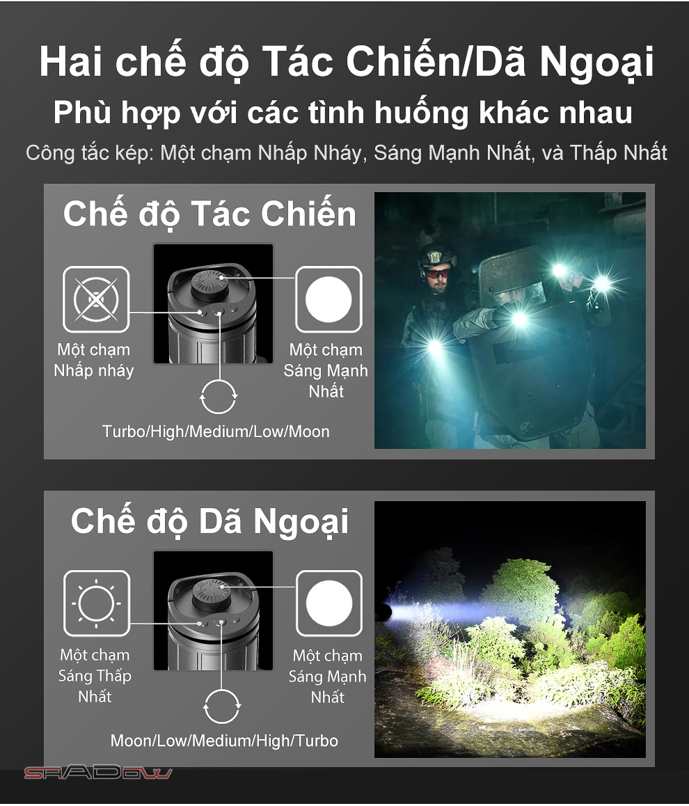 Đèn pin KLARUS XT21X PRO độ sáng 4400 lumen chiếu xa 336m sạc USB-C kiêm Power bank