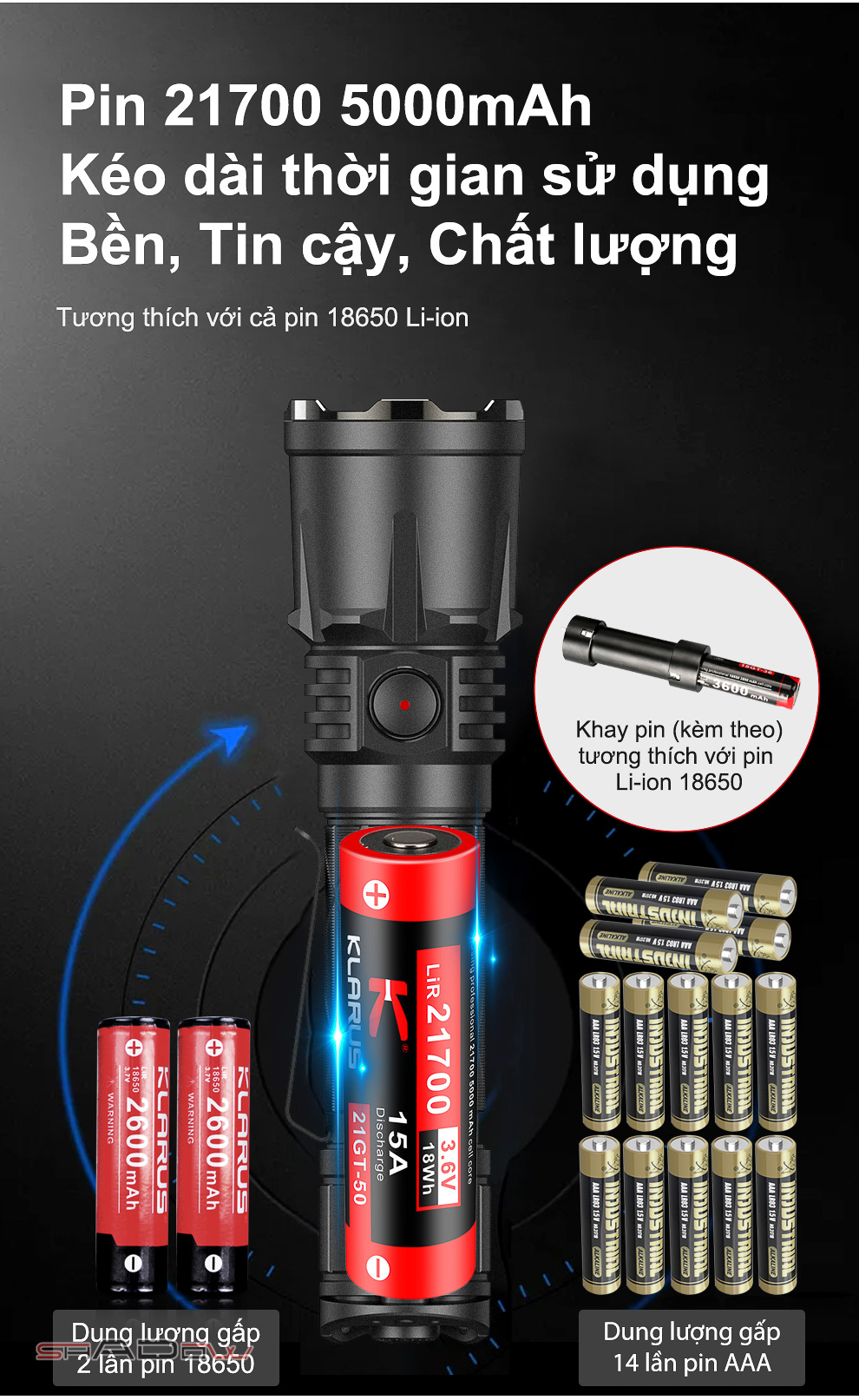 Đèn pin KLARUS XT21X PRO độ sáng 4400 lumen chiếu xa 336m sạc USB-C kiêm Power bank