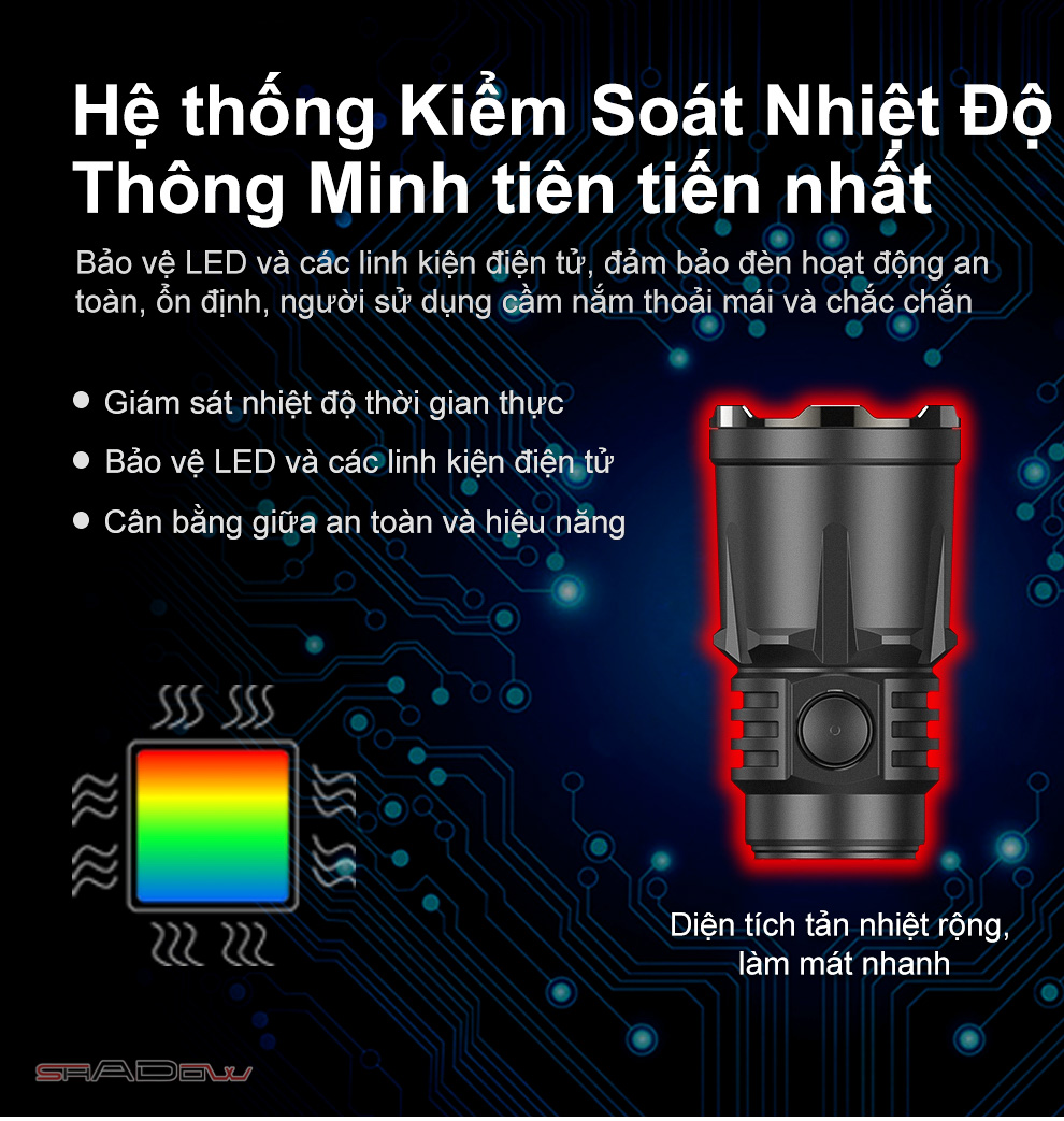 Đèn pin KLARUS XT21X PRO độ sáng 4400 lumen chiếu xa 336m sạc USB-C kiêm Power bank