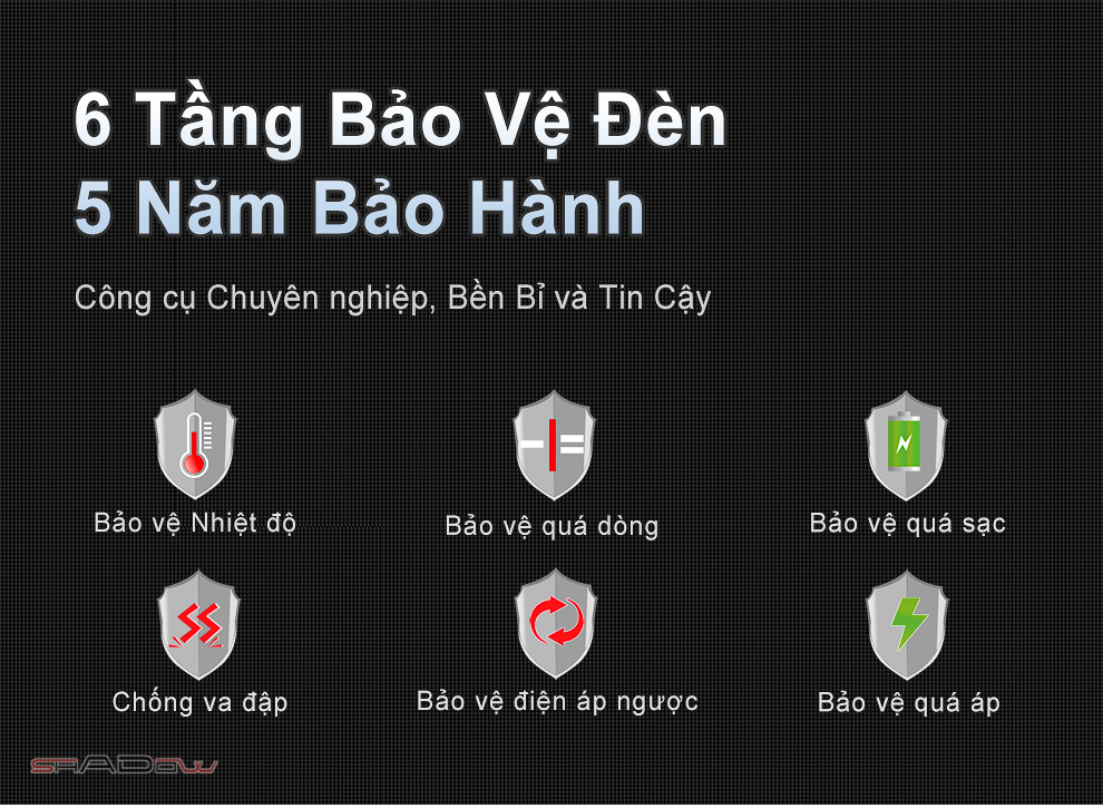 Đèn pin KLARUS XT21X PRO độ sáng 4400 lumen chiếu xa 336m sạc USB-C kiêm Power bank