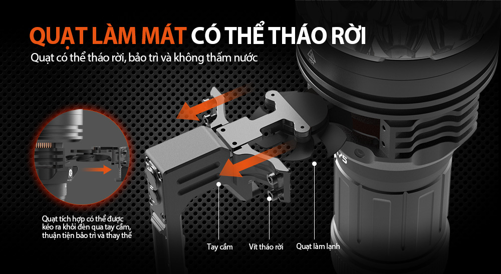 Đèn pin ACEBEAM X75 độ sáng 80.000 lumen chiếu xa 1150 mét cổng sạc USB C kiêm Power Bank