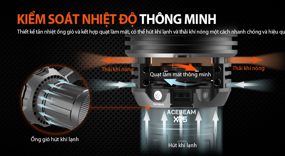 Đèn pin ACEBEAM X75 độ sáng 80.000 lumen chiếu xa 1150 mét cổng sạc USB C kiêm Power Bank