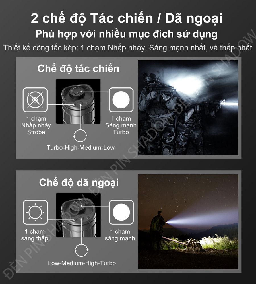 Đèn pin đặc chủng KLARUS XT11GT PRO V2 sáng 3300 lumen chiếu xa 410m