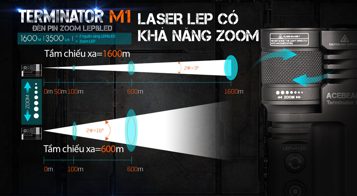 Đèn pin ACEBEAM M1 Terminator 3500 lumen chiếu xa 1600m sạc USB-C pin 21700 5000mah