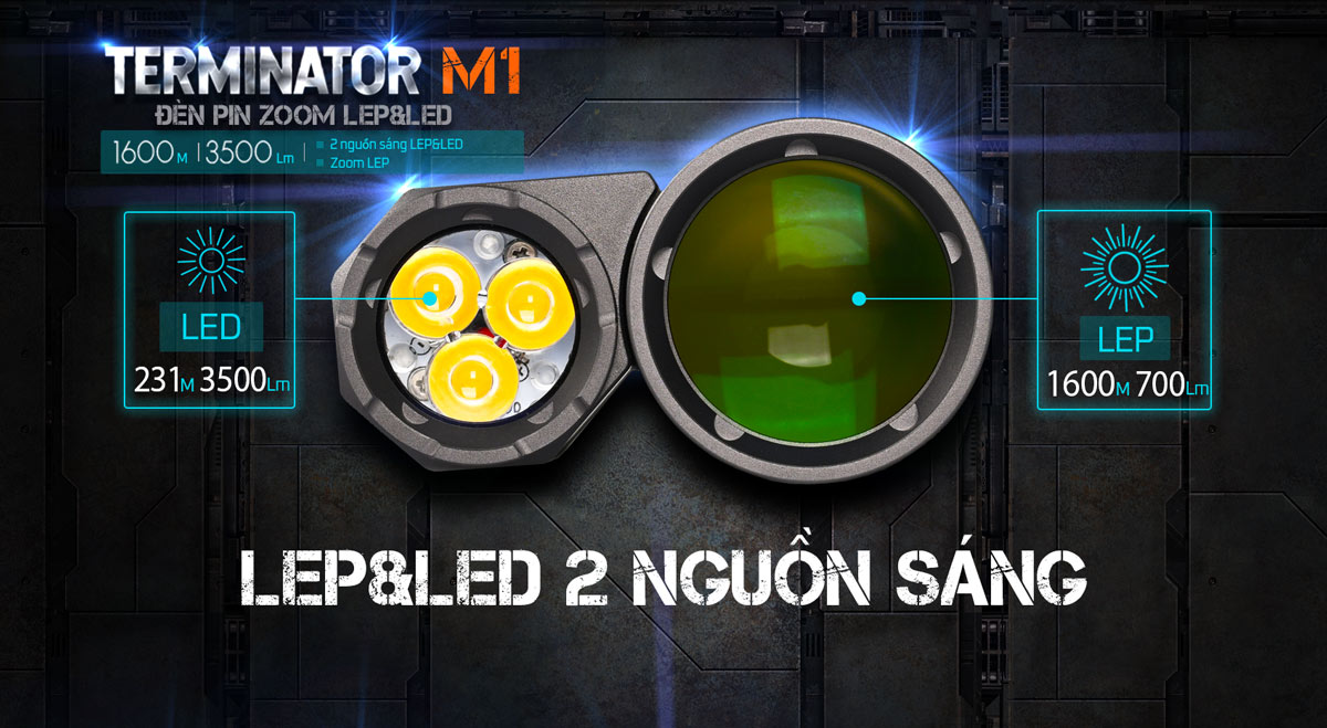 Đèn pin ACEBEAM M1 Terminator 3500 lumen chiếu xa 1600m sạc USB-C pin 21700 5000mah