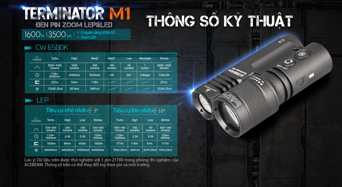 Đèn pin ACEBEAM M1 Terminator 3500 lumen chiếu xa 1600m sạc USB-C pin 21700 5000mah