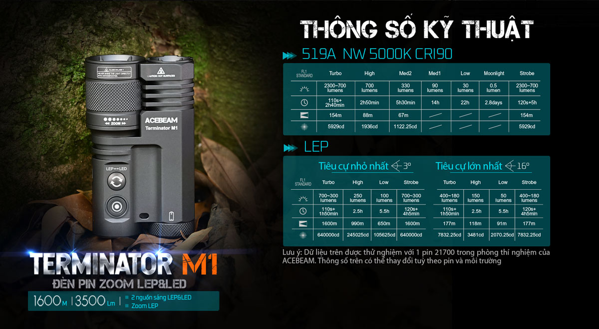 Đèn pin ACEBEAM M1 Terminator 3500 lumen chiếu xa 1600m sạc USB-C pin 21700 5000mah