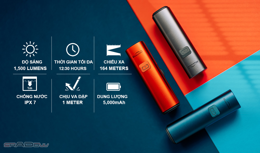 Thông số kỹ thuật của RN 1500