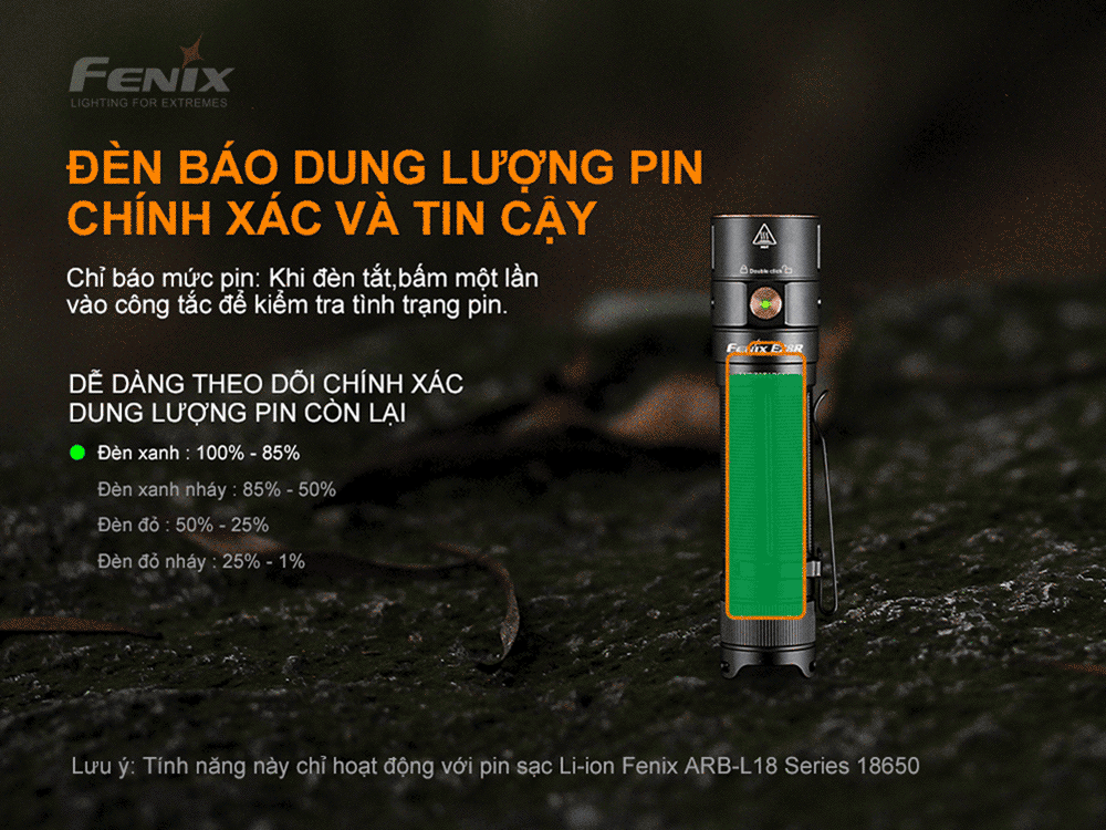 Đèn pin FENIX E28R độ sáng 1500 lumen chiếu xa 200m LED Luminus SST40 sạc USB C pin sạc 18650 3400mAh kèm theo