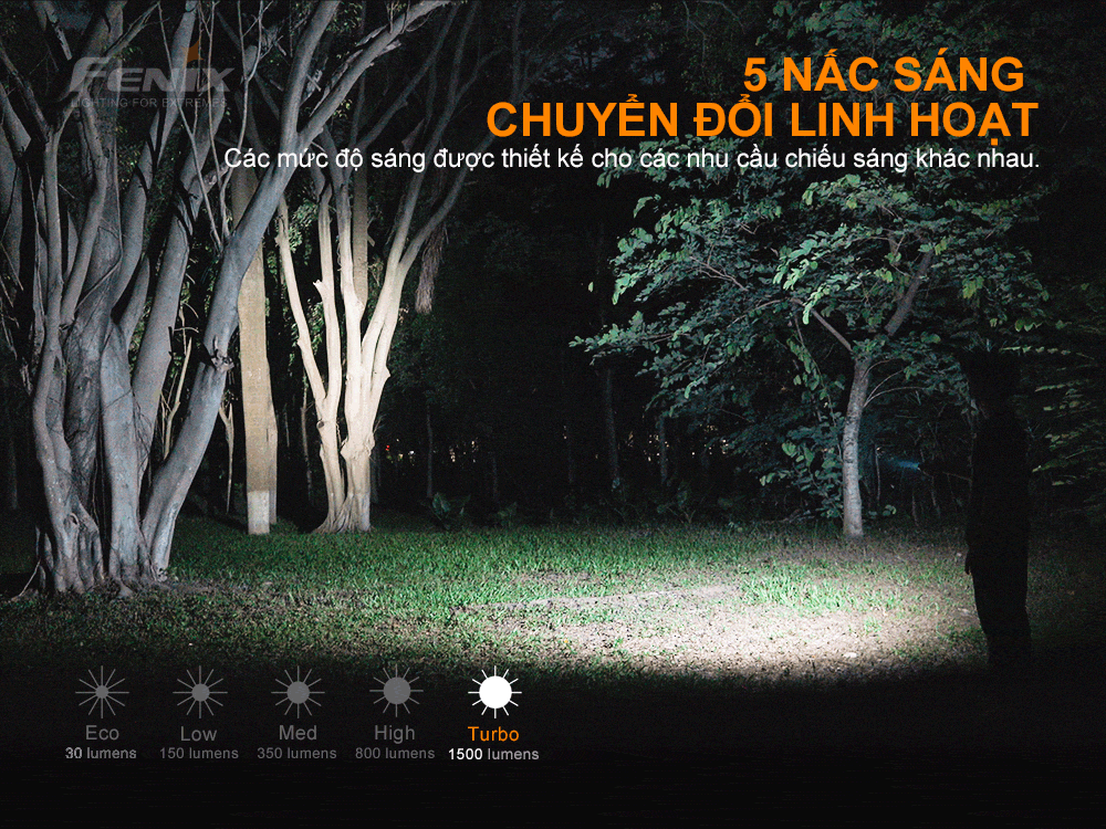 Đèn pin FENIX E28R độ sáng 1500 lumen chiếu xa 200m LED Luminus SST40 sạc USB C pin sạc 18650 3400mAh kèm theo